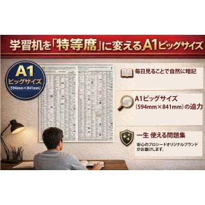PROCEEDX【歴史の全貌を掴む】日本史年表...の詳細画像2