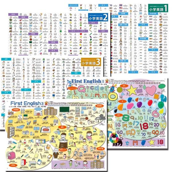 proceedx学習ポスター pro-3006 福袋1 5枚セット 英語 ENGLISH 勉強部屋 ...