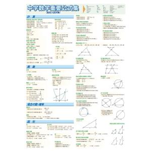 proceedx 学習ポスター pro-301...の詳細画像5