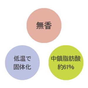 ココウェル 香りのない有機ココナッツオイル 4...の詳細画像1