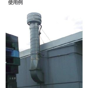 SANWA ルーフファン 防爆形強制換気用 S...の詳細画像1