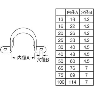 SANEI サドルバンド ▼143-5479 ...の詳細画像2