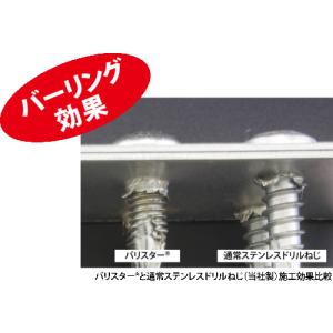 MIYAGAWA 薄板専用ドリルねじ薄バインド...の詳細画像4