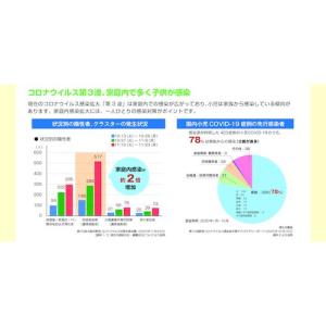 サラヤ 【売切廃番】手指消毒用アルコールジェル...の詳細画像2
