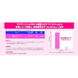 サラヤ 【売切廃番】手指消毒用アルコールジェル...の詳細画像5