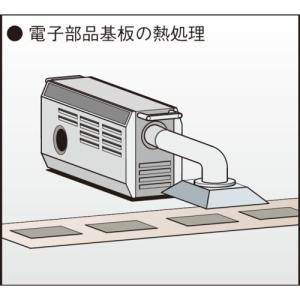 八光 熱風発生機 HAP2077 三相200V...の詳細画像2