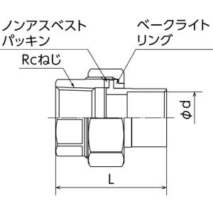 オンダ製作所 絶縁ユニオン Rc1/2×φ15...の詳細画像1