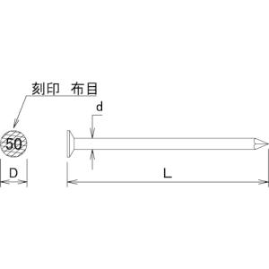 DAIDOHANT JISカラーN釘 N75 ...の詳細画像1