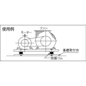 TRUSCO 【次回納期未定】 丸形防振ゴム ...の詳細画像1
