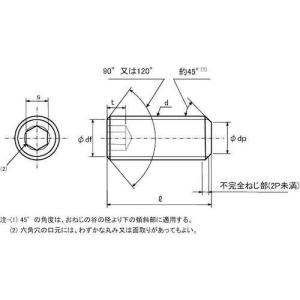 SUNCO ユニクロ HS(平先 4×5 (1...の詳細画像2