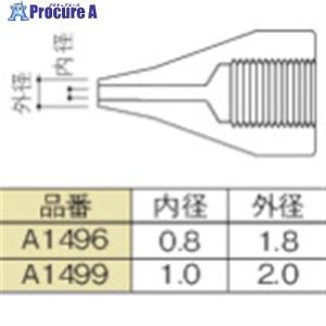 白光 ノズル 1.0mm S型  ▼255-5042 A1499  1本｜procure-a