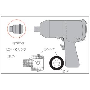 TONE インパクト用ピン 3.5X22L (...の詳細画像1