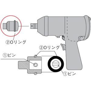 TONE インパクト用ピン 3.5X22L (...の詳細画像3