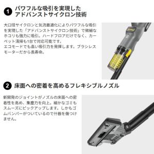 KARCHER 業務用コードレスクリーナー サ...の詳細画像5