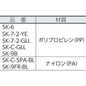 サンコー ボックス型コンテナー 200886 ...の詳細画像1