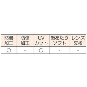 3M ゴグル 334AF 40661-0000...の詳細画像1
