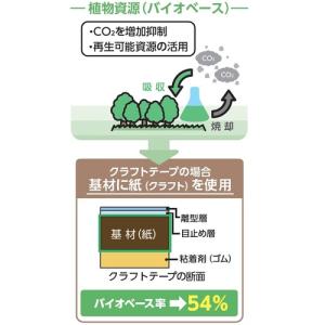積水 クラフトテープ No.500 1個包装 ...の詳細画像3