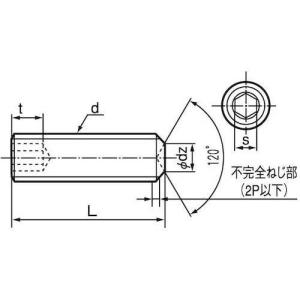 SUNCO ステンHS(クボミ先 1.4×3 ...の詳細画像1