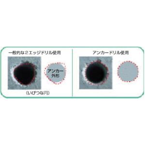 サンコー アンカードリルADX-SDS 全長2...の詳細画像2