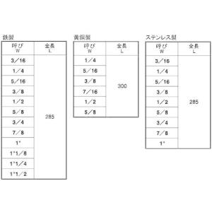 SUNCO SUS寸切ボルト(定尺) W1/2...の詳細画像2