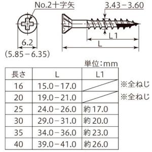 YAHATA カラースリムねじ アーモンド 3...の詳細画像1