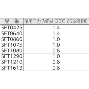 PISCO フッ素樹脂(PFA)チューブ064...の詳細画像1
