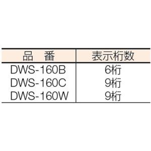 STS ローラー距離計 デジタルウォーキングメ...の詳細画像2