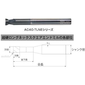 TRUSCO エンドミル 超硬ロングネックスク...の詳細画像4