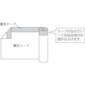 TRUSCO ポリクロスマスカー 1100X2...の詳細画像4