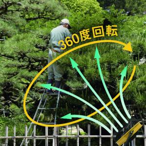 CAT 工場扇 35cm(壁・床タイプ)羽根軸...の詳細画像4