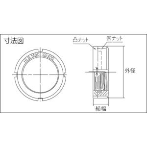ハードロック ハードロックベアリングナット M...の詳細画像1