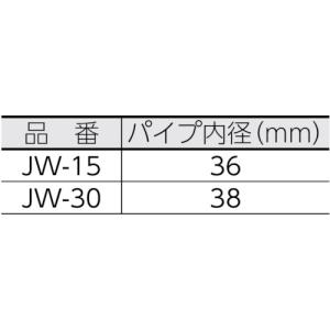 アマノ 業務用乾湿両用掃除機(乾式・湿式兼用)...の詳細画像1