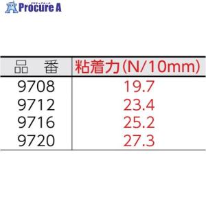 3M ハイタック両面接着テープ 9708 15...の詳細画像1