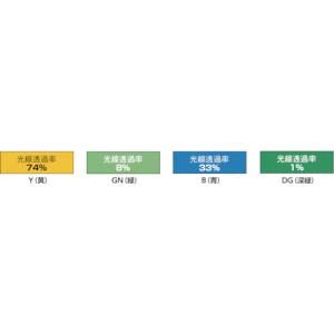 TRUSCO 溶接遮光フェンス 1515型単体...の詳細画像3