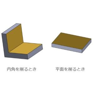 ツボサン 鉄工ヤスリ 250mm 角 中目 ▼...の詳細画像3