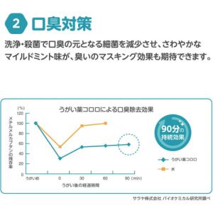 サラヤ うがい薬コロロ 500ml ▼593-...の詳細画像5