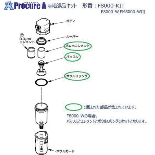 CKD F8000、FM8000、FW8000シリーズ用 消耗部品キット  ■▼688-5059 F...