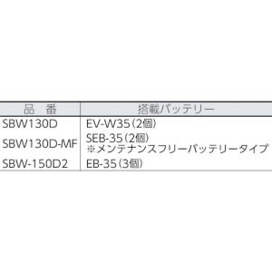 新ダイワ バッテリー溶接機 スタンダードバッテ...の詳細画像1