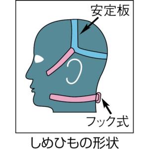 3M 防じんマスク用ろ過材 2091 徳用タイ...の詳細画像1