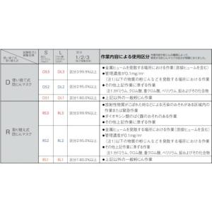 3M 防じんマスク用ろ過材 2091 徳用タイ...の詳細画像2