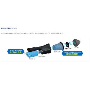 パナソニック サイクロン掃除機 コードレス ク...の詳細画像1