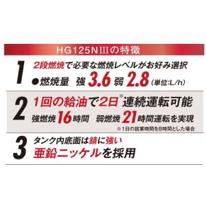 静岡製機 熱風オイルヒーター ホットガン125...の詳細画像2