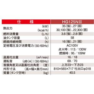 静岡製機 熱風オイルヒーター ホットガン125...の詳細画像3