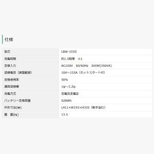 マイト工業 リチウムイオンバッテリー溶接機 L...の詳細画像1