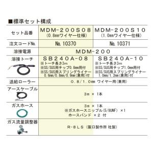 マイト工業 半自動溶接機 100v 200v ...の詳細画像4