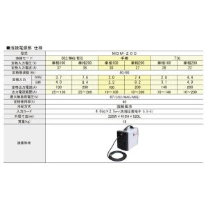 マイト工業 半自動溶接機 100v 200v ...の詳細画像5
