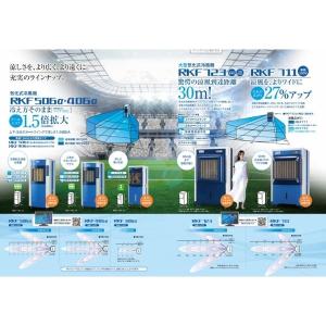 静岡製機 気化式冷風機 業務用 RKF406a...の詳細画像3