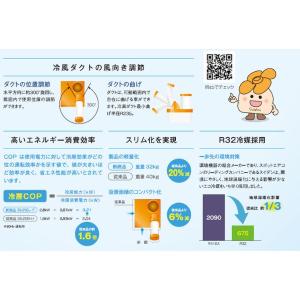 スイデン スポットエアコン洗練型1口 首振りな...の詳細画像2