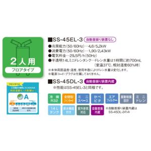 スイデン スポットエアコン 2口 三相200V...の詳細画像4