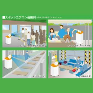 スイデン スポットエアコン 2口 三相200V...の詳細画像5
